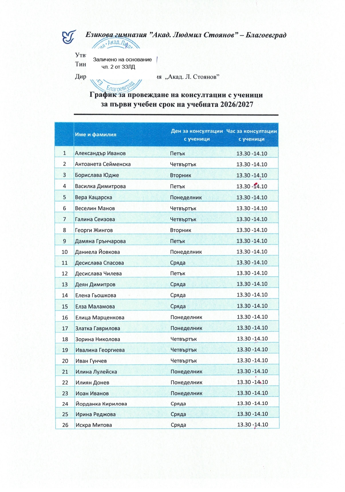 Консултации с ученици
